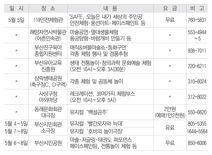 13면 어린이날 연휴 행사.jpg